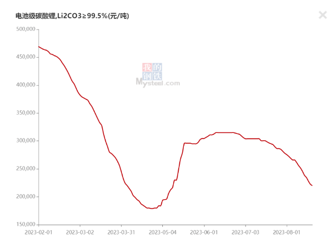 1701831117766352.png image.png